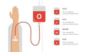blood donation ppt presentation